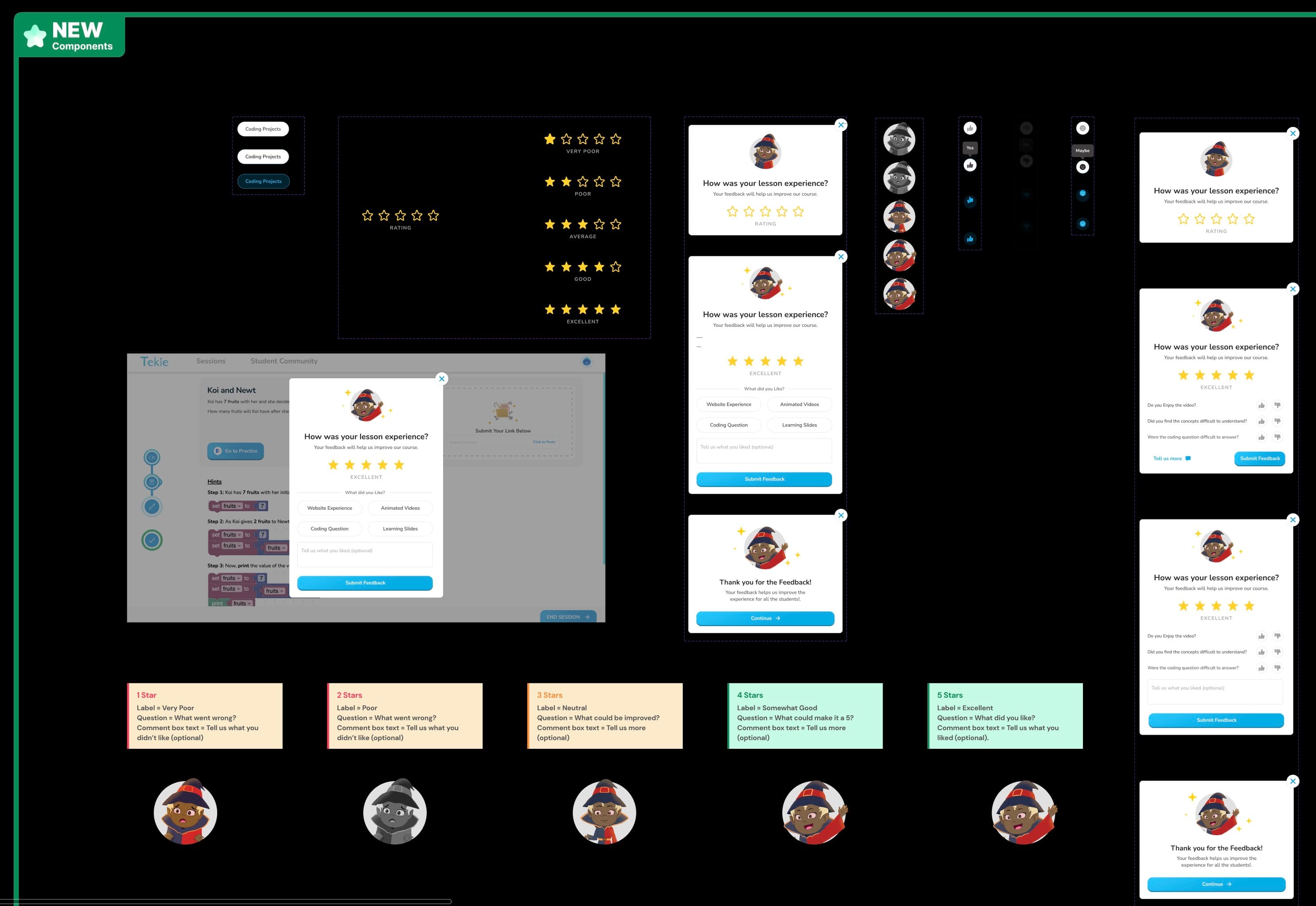 Animation style guide