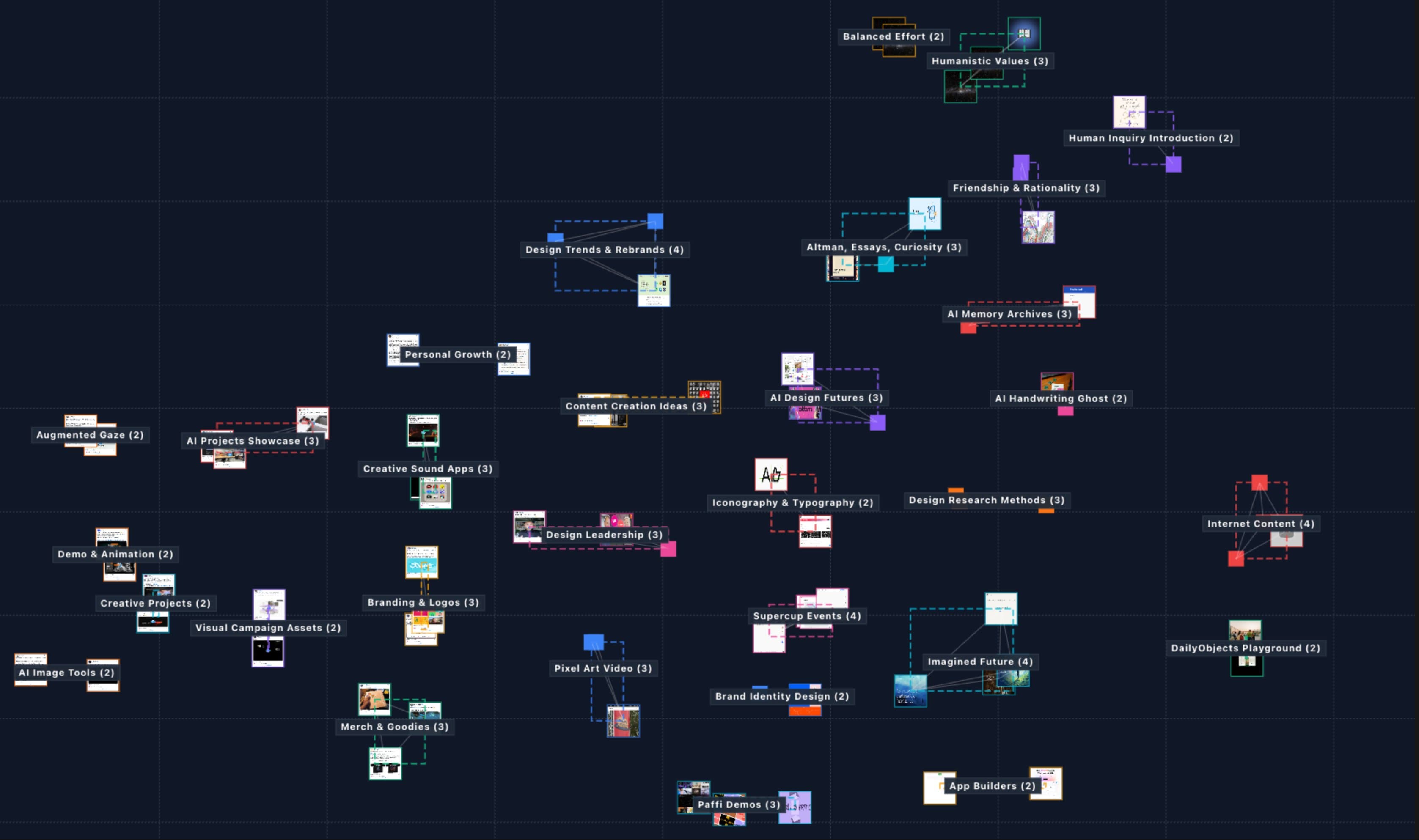 clustering UX
